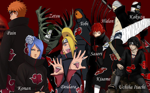 A MORTE DE TODOS OS MEMBROS DA AKATSUKI EM NARUTO SHIPPUDEN 