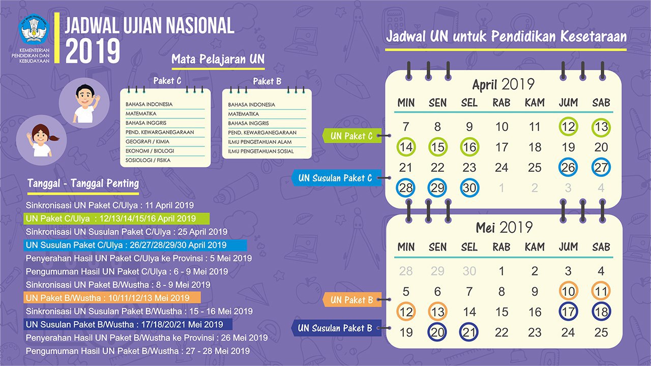 JADWAL UJIAN NASIONAL BERBASIS KOMPUTER 2019