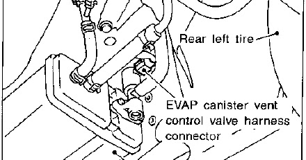 Service Manual How To Replace Evap Canister On A 2009