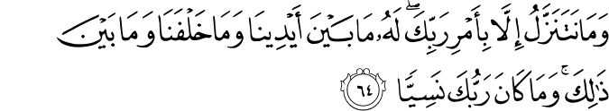 Surat Maryam Dan Terjemahan Al Quran Dan Terjemahan