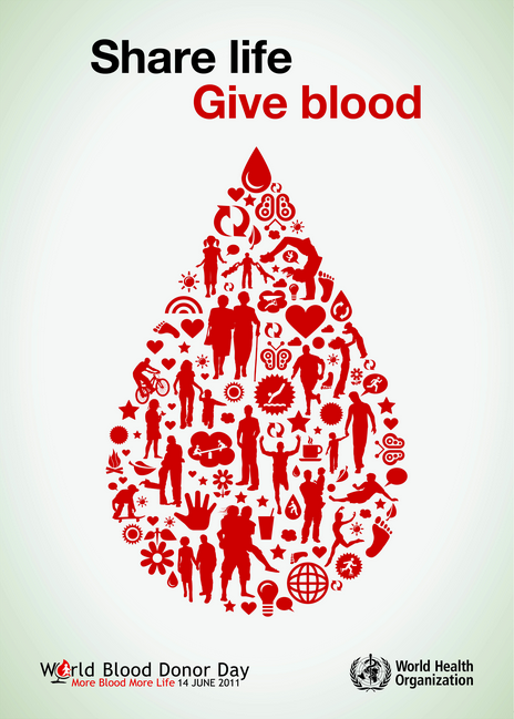 Blood facts, worksheets & constitutes for kids Kuweight 64: WORLD BLOOD DONOR DAY JUNE 14