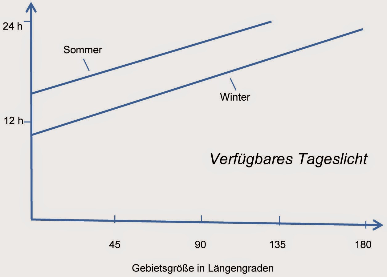 Bertals Blog Page 3 Chan 25763088 Rssing Com