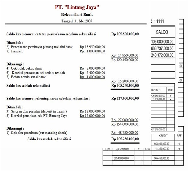 Menghitung Mutasi Dana Kas Bank Pandebaca