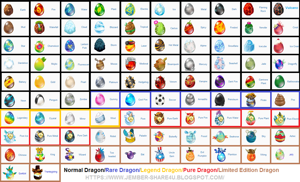 Cara Mendapatkan Gems Cara Mendapatkan Gems