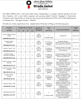 Oil India Limited (OIL) Recruitment 2015 Oil India Limited, Govt Recruitment 2015, Sarkari naukri Today,