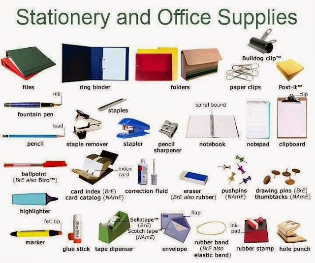 Módulo de Operaciones Básicas de Comunicación Office Supplies Vocabulary