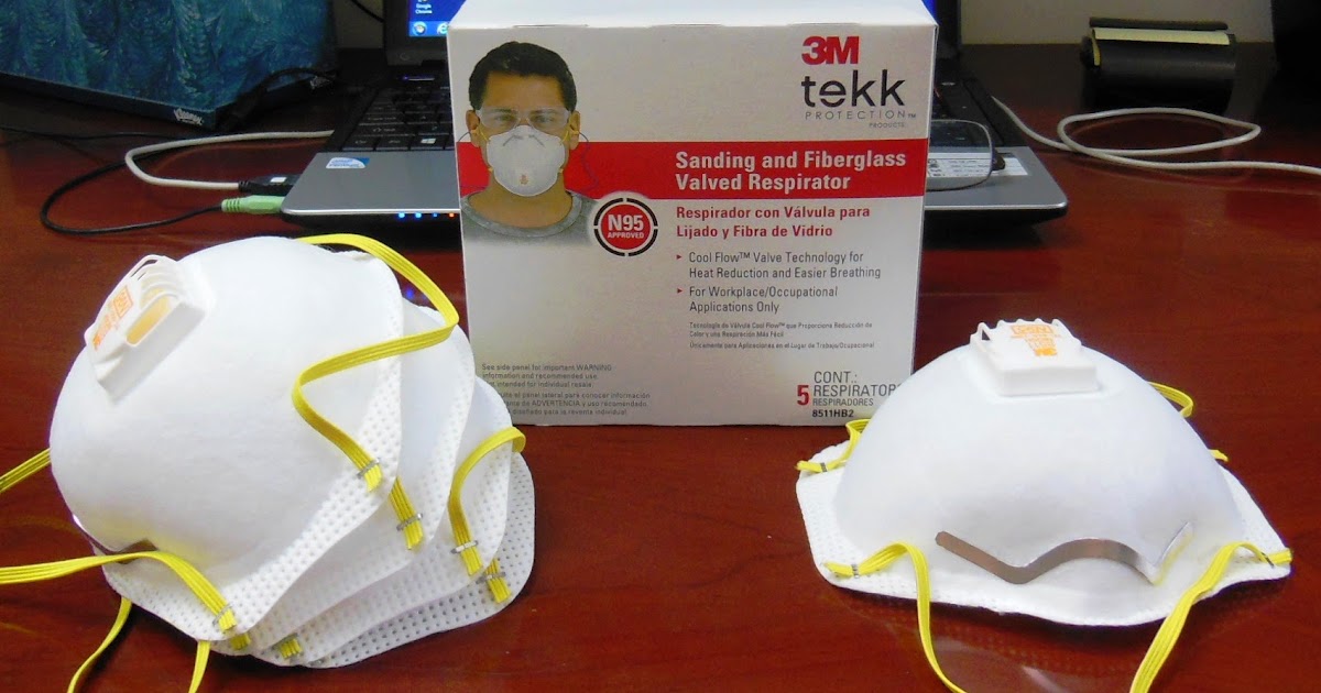 Daily Survival Respirator Masks, Do You Need Them?