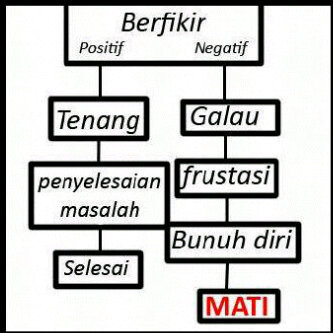 Kata Mutiara Untuk Sahabat Facebook Qurhadee Com