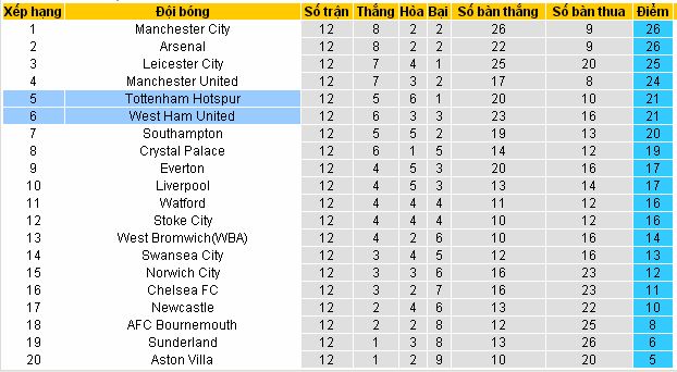 [Image: Tottenham4.jpg]