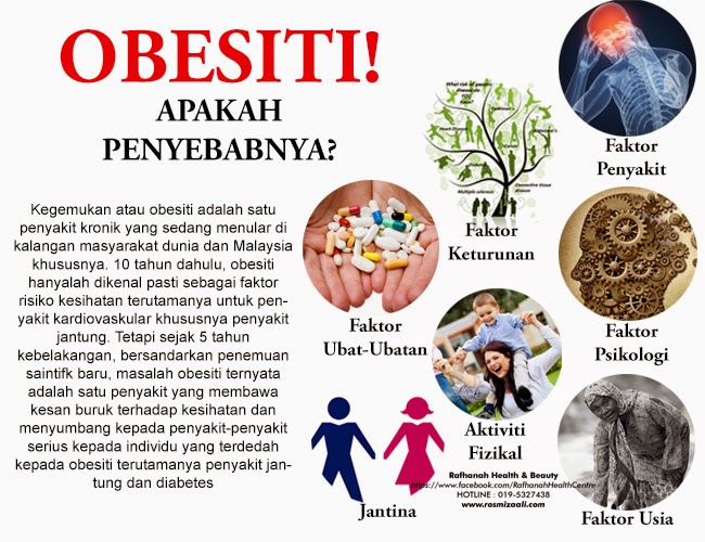 Punca Obesiti Punca Obesiti, Faktor Penyebab Obesiti