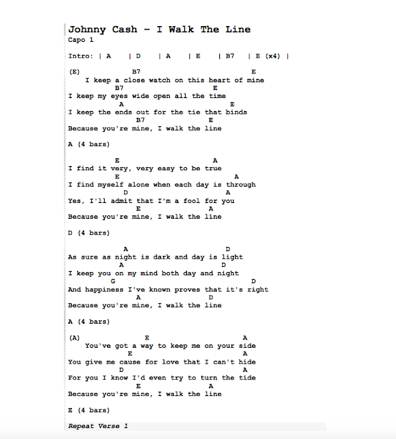 Guitar Tabs Tab Sheet for "I Walk The Line" by Johnny Cash