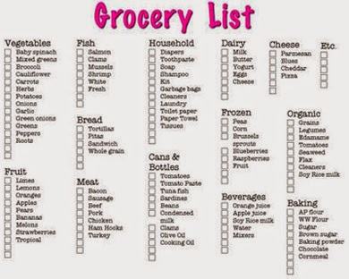 list of grocery items and prices
