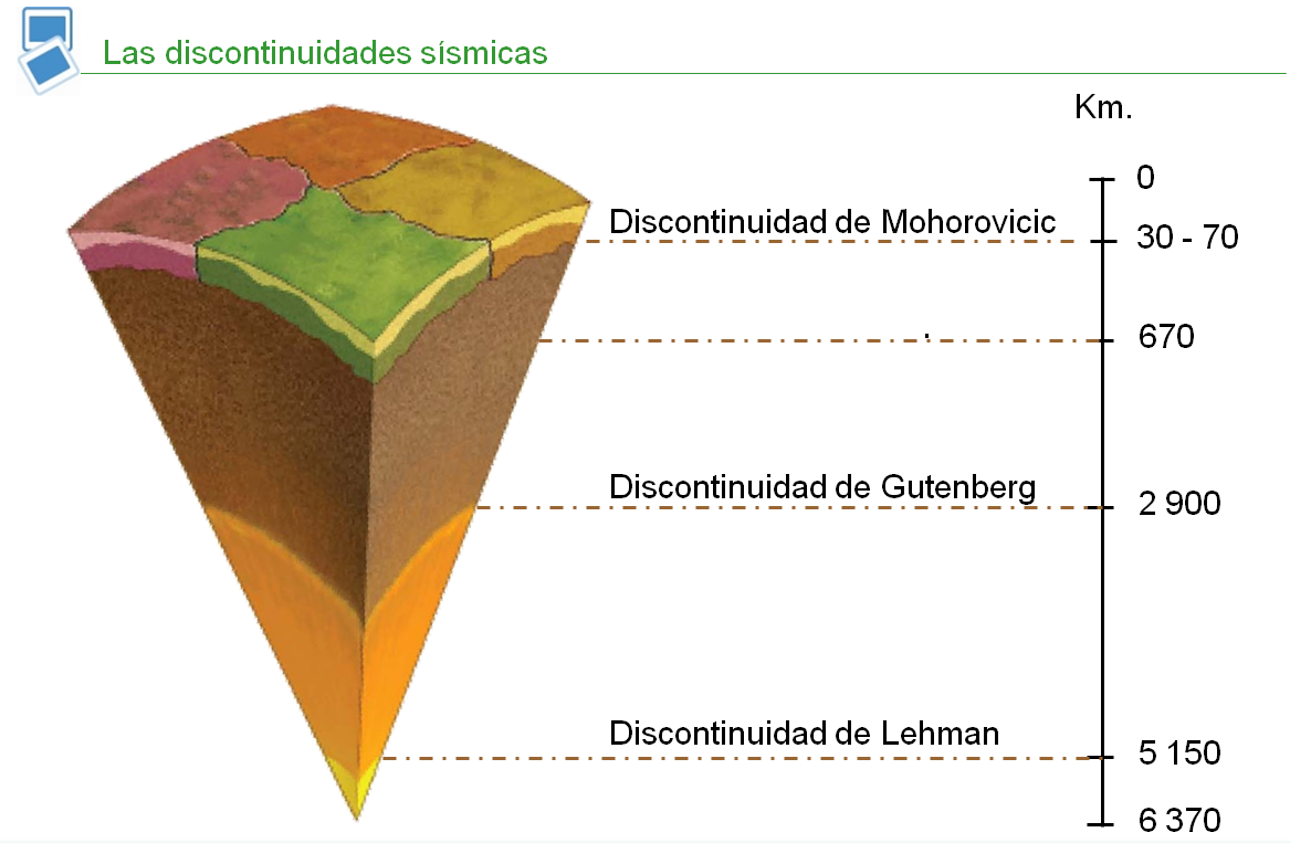 BLOG DEL ÁREA DE BIOLOGÍA Y GEOLOGÍA DE 4º ESO DEL IES MIGUEL CRESPO