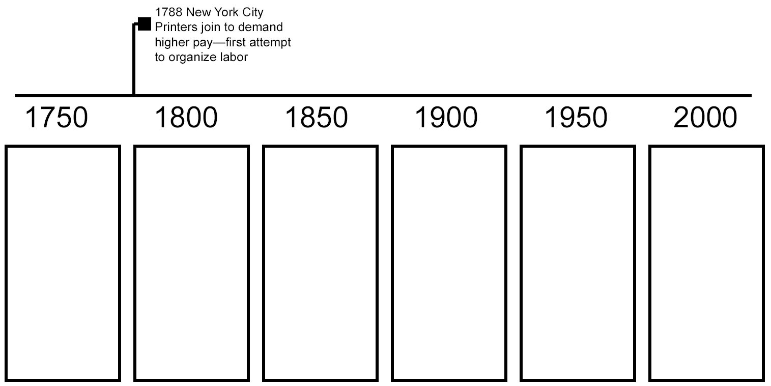 G. Mick Smith, PhD 02/27/11