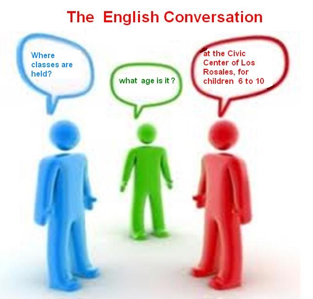 Conversando em Inglês
