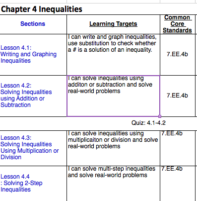 Mrs. White's Math Class: January 2014