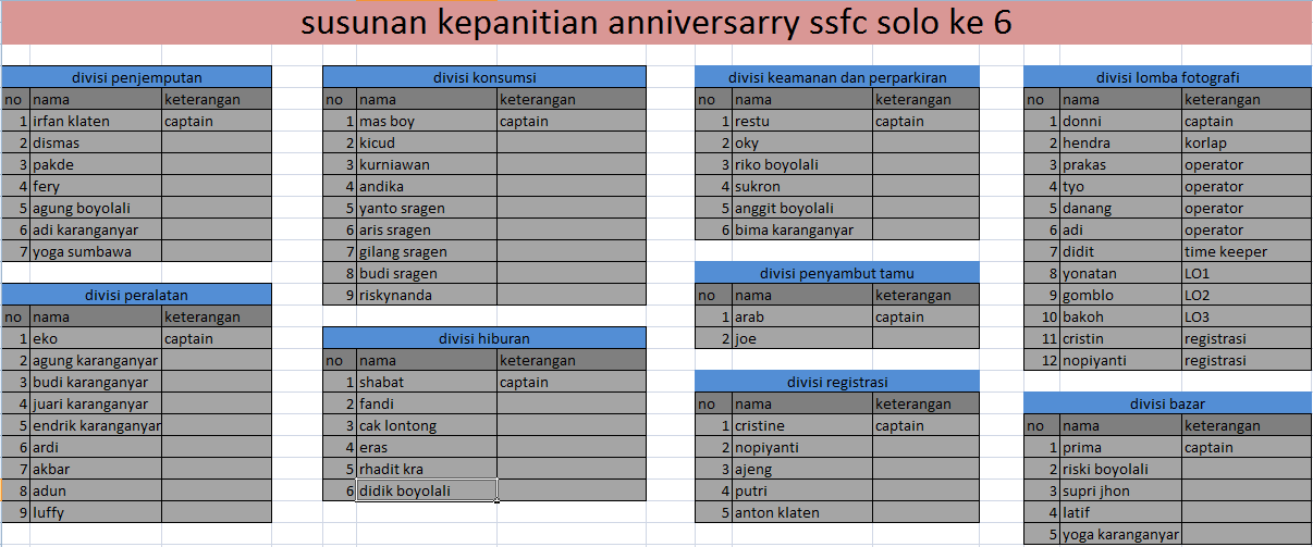 Susunan Acara Anniversary Komunitas