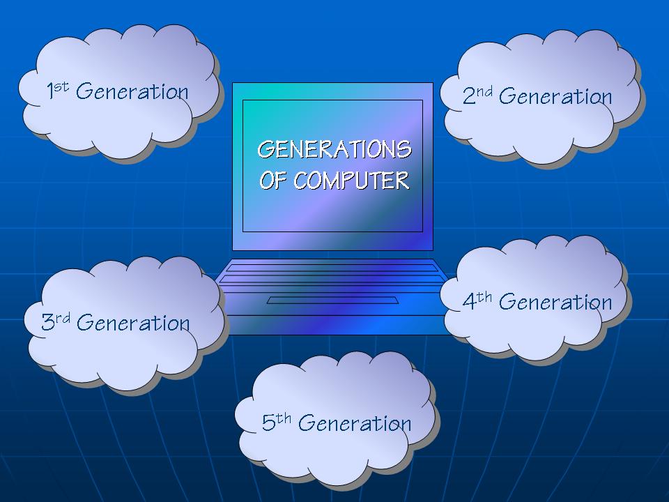 Abbas Shaikh Five Generations of Computer