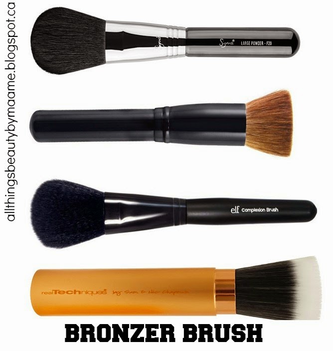 The Ultimate Makeup Brush Guide Part 2 Beginners Beauty Guide All
