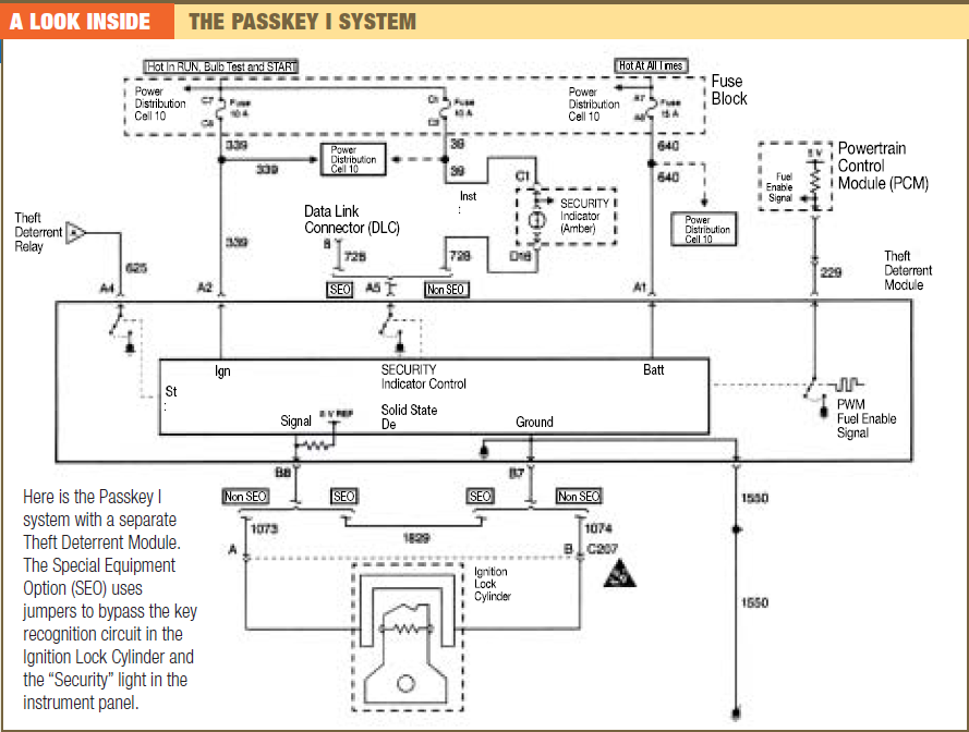 Chevrolet Corvette C5 97 04 Passkey No Start Diagnosis