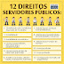 Direitos e Deveres dos Servidores Públicos
