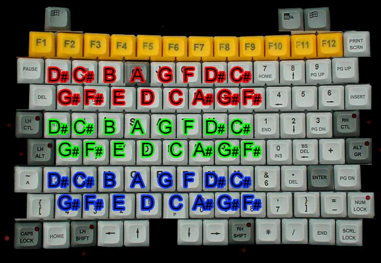 Batchout Hex Keyboard Layouts