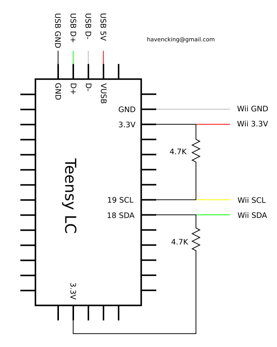 Wii Component Cable Schematic Hdmi Pinout Scart Cable Echo