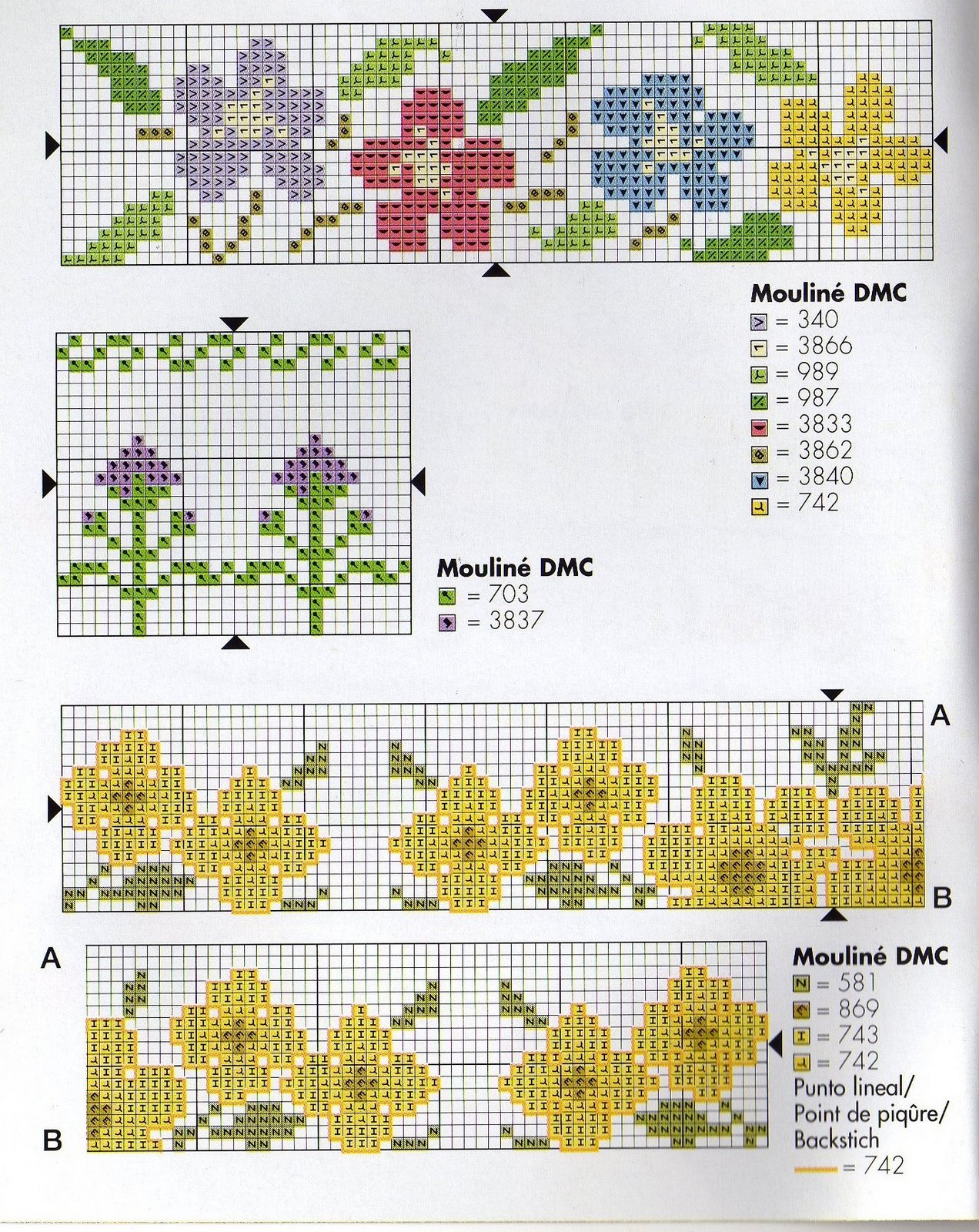 Gráfico De Flores Em Ponto Cruz ATÊLIE DO BORDADO E CIA: Barrinhas de flores em ponto cruz (gráficos)