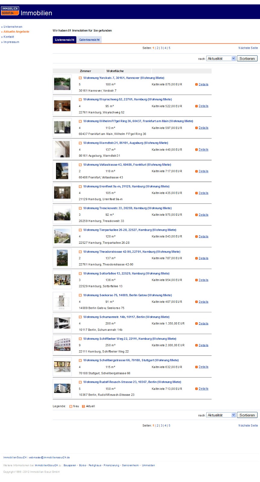 Die Edelfabrik Der U40 Blog Fur Mode Beauty Reise Und