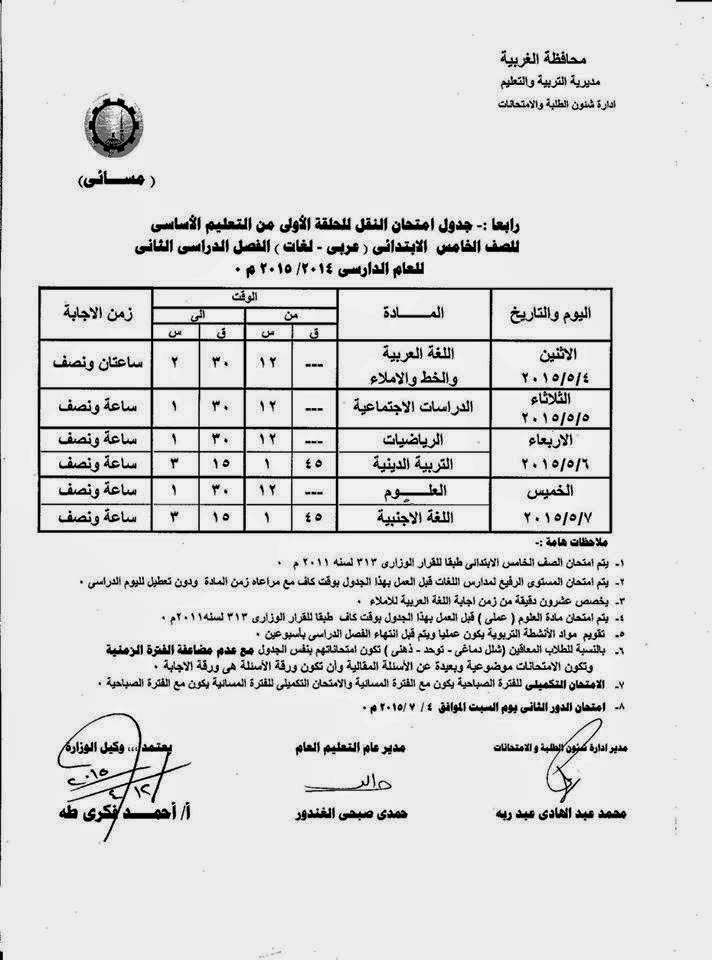 جداول امتحانات كل فرق الغربية أخر العام2015