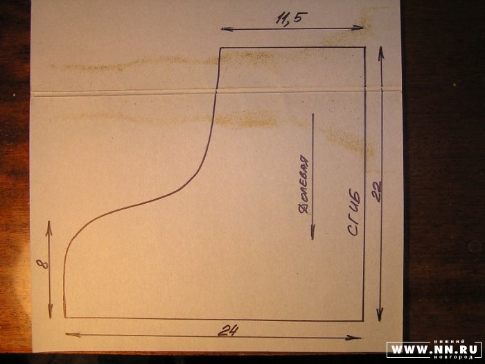 �������� ������ ������ ������