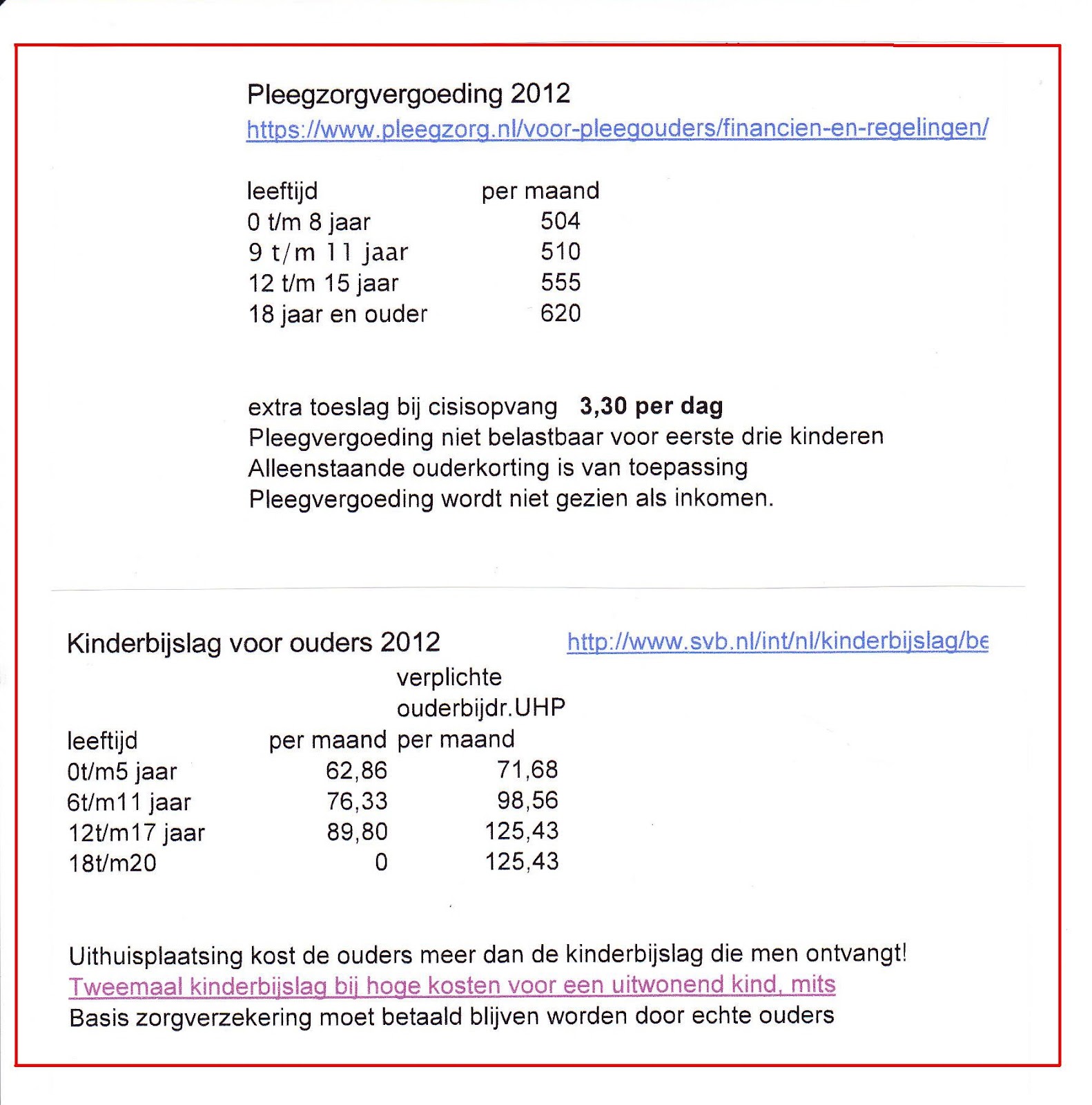 Dark horse Archief Verschil en