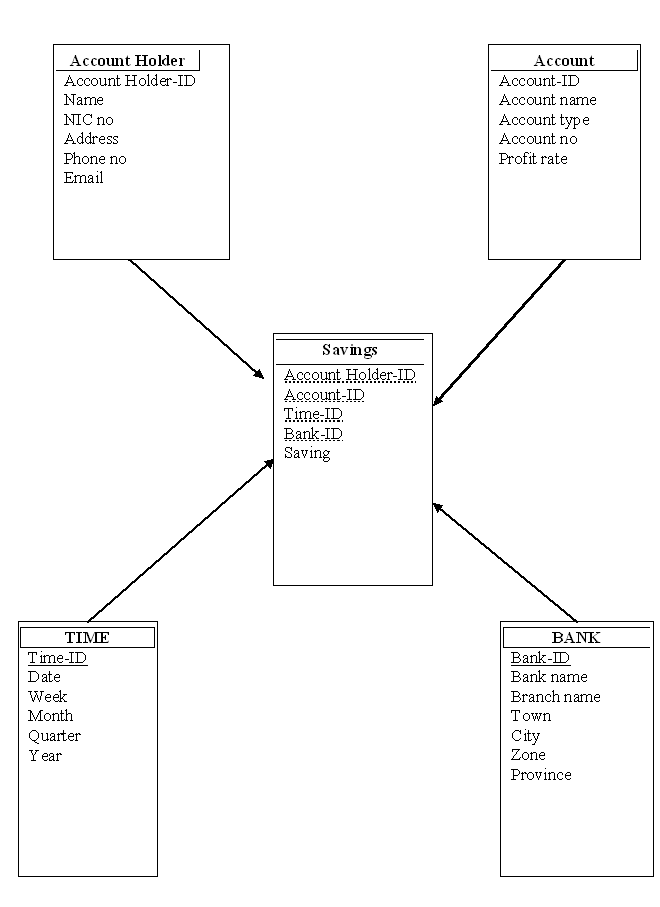comparing dogs and cats - essay comparing dogs and cats - essay