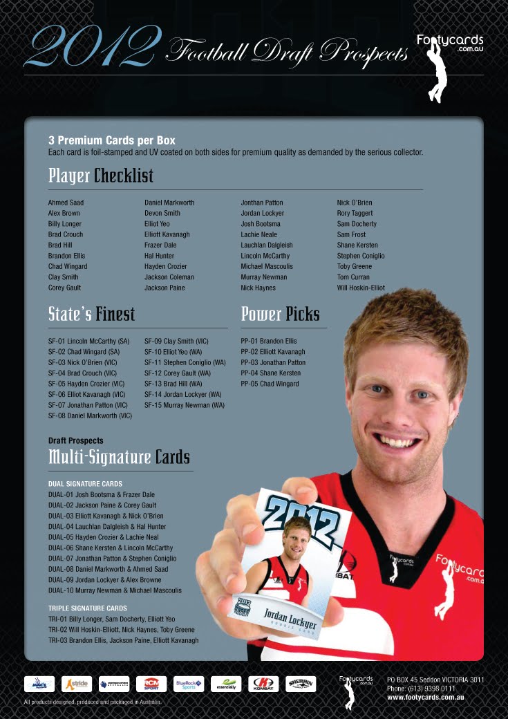 Blog Finally....2012 Football Draft Prospects