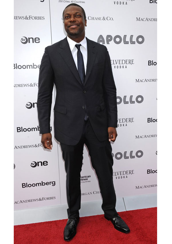 Celebrity Heights | How Tall Are Celebrities? Heights of Celebrities