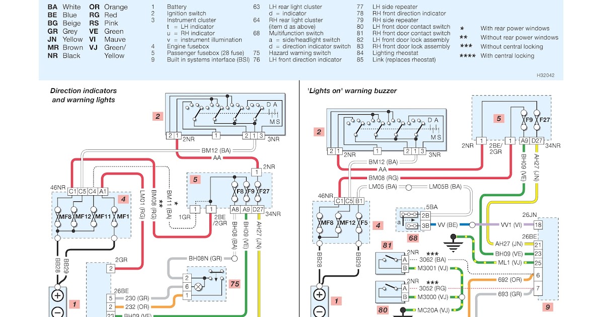 Peugeot 206 Exterior lighting continued, buzzer, interior lighting
