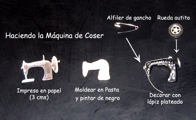 Kiantei miniaturas