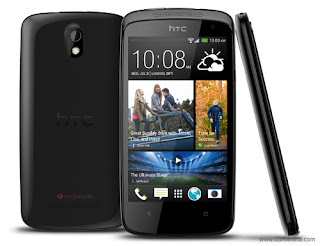 Full Specs of HTC Desire 500