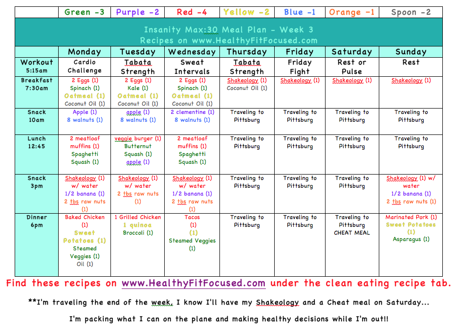 14 Day Paleo Diet Meal Plan