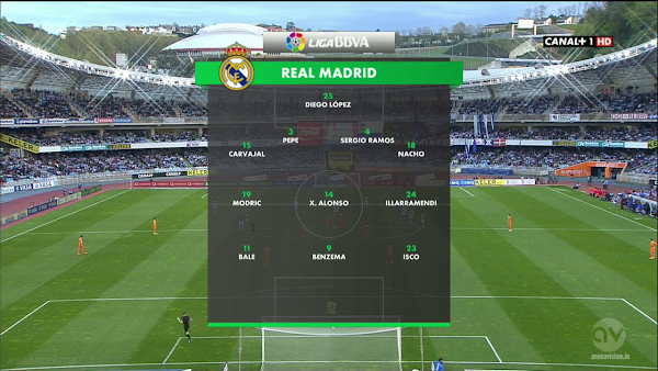 InfoDeportiva - Informacion al instante. REPETICION, REAL SOCIEDAD VS REAL MADRID, DIFERIDO, ONLINE, REPLAY, VIDEOS InfoDeportiva - REPETICION, REAL SOCIEDAD VS REAL MADRID, DIFERIDO, ONLINE, REPLAY, VIDEOS