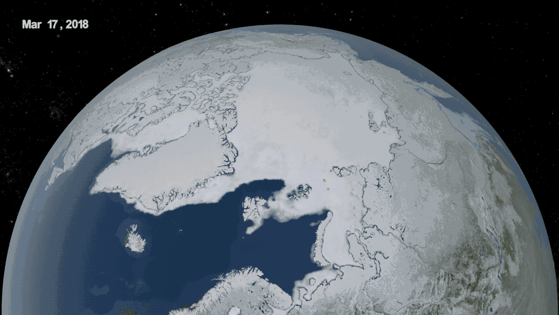GLOBAL WARMING - GLOBAL ICE AGE - ROUND AND ROUND SHE GOES WHERE SHE STOPS NOBODY KNOWS?