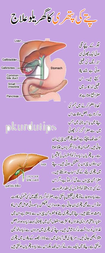 Gallbladder stones in Urdu