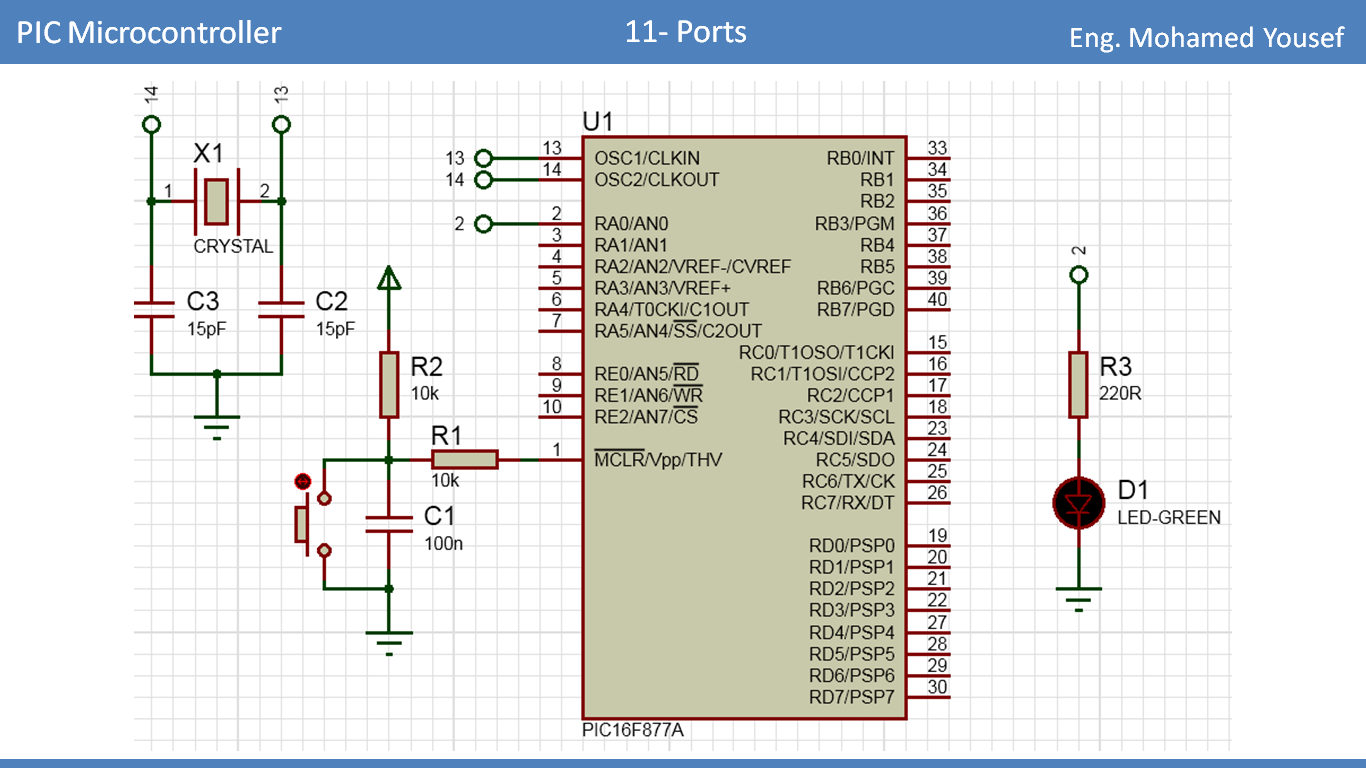 Electronics010 11 PIC microcontroller ports