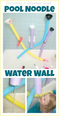 the crafty blog stalker what can you make with a pool free nse charts