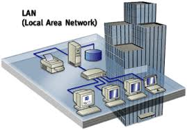 Local Area Network (LAN) 