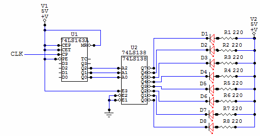 Ring Circuit Amps Ring Circuit Amps