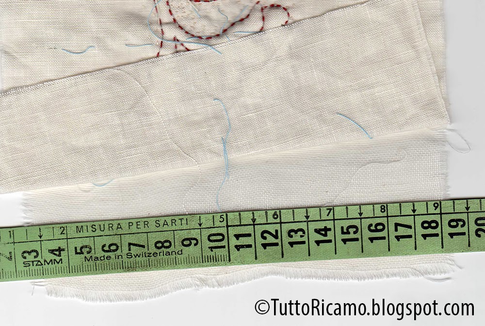 Italian Needlework Fabric and thread shops in Rome