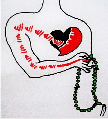 Vird Nedir Cennet E Giden Yol