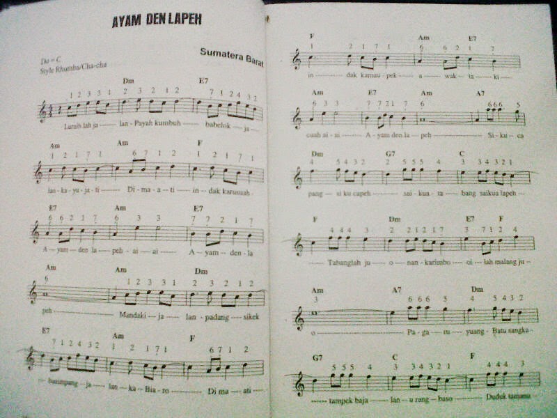 Lagu Daerah Ayam Den Lapeh Sumatera Barat Lagu Daerah Ayam Den Lapeh Sumatera Barat