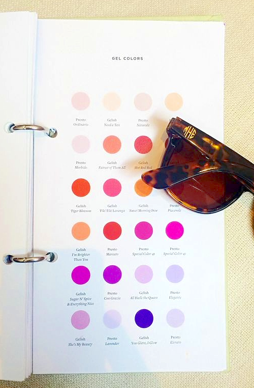 Design Darling PAINTBOX NAILS NYC